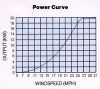 20kw_curve.jpg