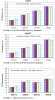 PHV Adjusted EV Range.png