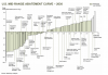 CO2 Abatement Costs.png
