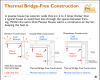 Thermal Bridge Free Construction.png