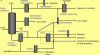 Oil Refinery Process FCC.jpg