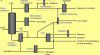 Oil Refinery Process Isomerization unit.jpg