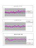 Temp Chart.jpg