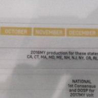 Nationwide Gen 2 Chevy Volt delayed until 2016