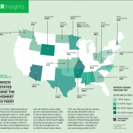 Feb 2020 Consumer Reports EV Registration Fees