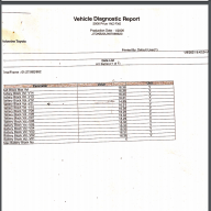 Starting My Son's Credit 2006 Prius