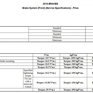 2016 Prius Front Brake Torque Specs