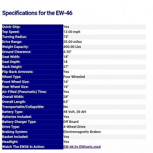 Ewheels EW-46 Specs