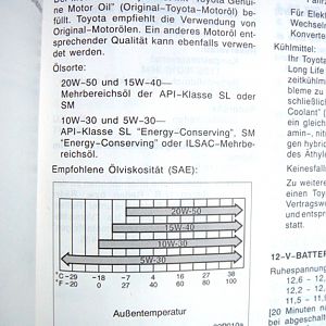 German Owners Manual Oil Spec 2007