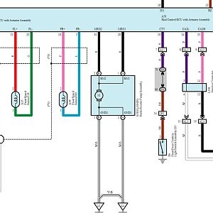 Brake Pump