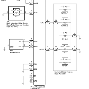 ENTRY AND START SYSTEM(for Start Function)