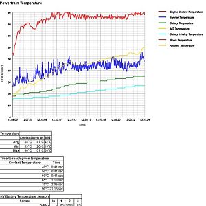 Report 10 2019-1