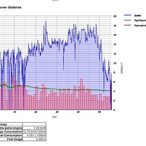 Report 10 2019-2