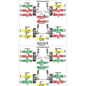 2013 Prius V 2025-06-30 Alignment