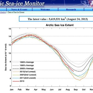 Arctic-sea-ice.JPG