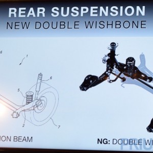 Double Wishbone suspension in 2016 Prius